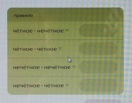 фото Заполни таблицу Правило четное • нечетное • четное. четное нечетное • нечетное• нечетное ,четно