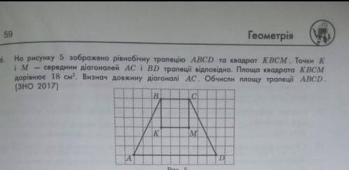 Рівнобічна трапеція ABCD та квадрат KBCM. Точка K і M -середини діагоналей AC і BD трапеція відповід