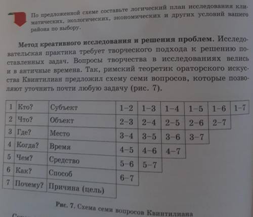 По предложенной схеме составьте логический план исследования кли. матических, экологических, экономи