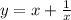 y=x+\frac{1}{x}