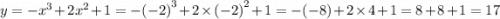 y = - {x}^{3} + 2 {x}^{2} + 1 = - {( - 2)}^{3} + 2 \times {( - 2)}^{2} + 1 = - ( - 8) + 2 \times 4 + 1 = 8 + 8 + 1 = 17