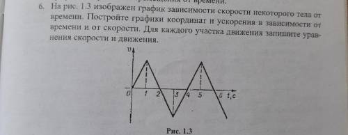 на рис. 1.3 изображен график зависимости скорости некоторого тела от времени. Постройте графики коор