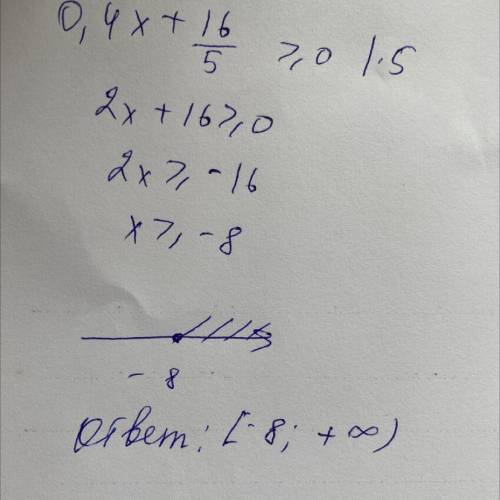 Решите неравенство: 0,4x+16/5≥0