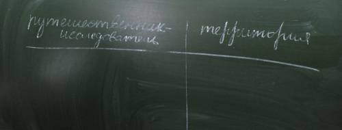 Написать таблицу, путешественники России. 1)Пржевальский 2)Семенов Тян Шанский 3)Обручев 4)Черский 5