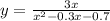 y = \frac{3x}{ {x}^{2} - 0.3x - 0.7 }