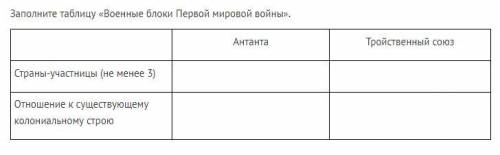 Заполните таблицу «Военные блоки Первой мировой войны».