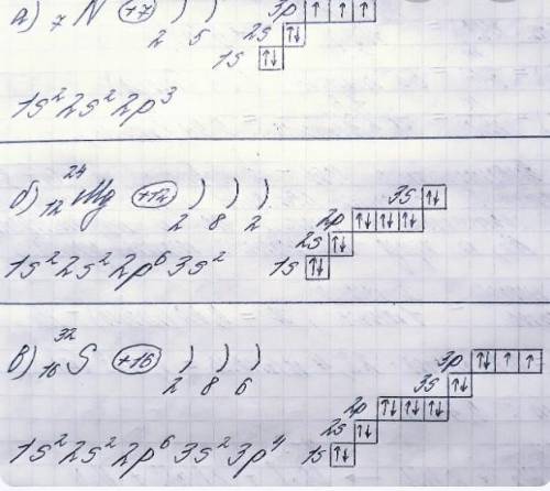 изобразите электронную и электронно графическую формулу диаграмм наборы для атомов следующих элемент