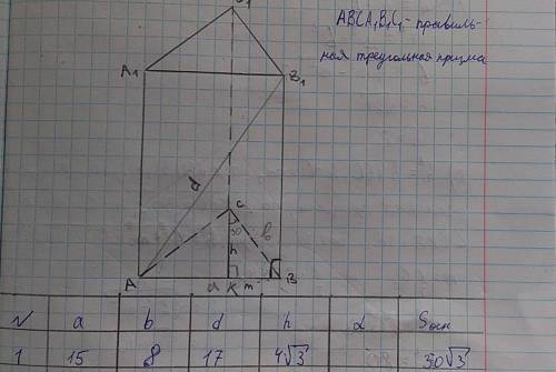 Найти α (угол наклона диагонали боковой грани к плоскости основания). a-сторона основания, b- боково