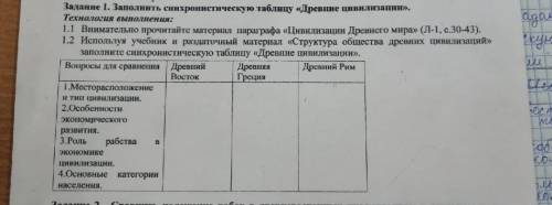 с таблицей по истории . Даю 35б. Заполнить таблицу