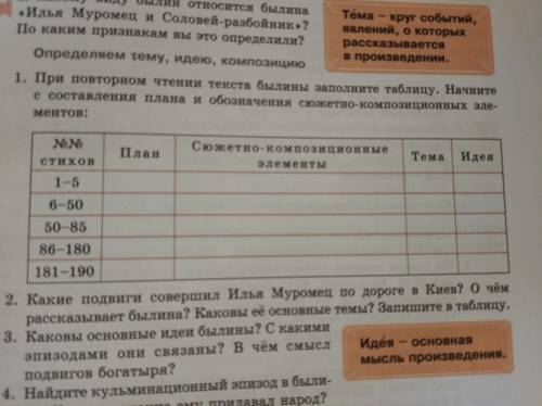 При повторном чтении текста былины заполните таблицу. Начните с составления плана и обозначения сюже