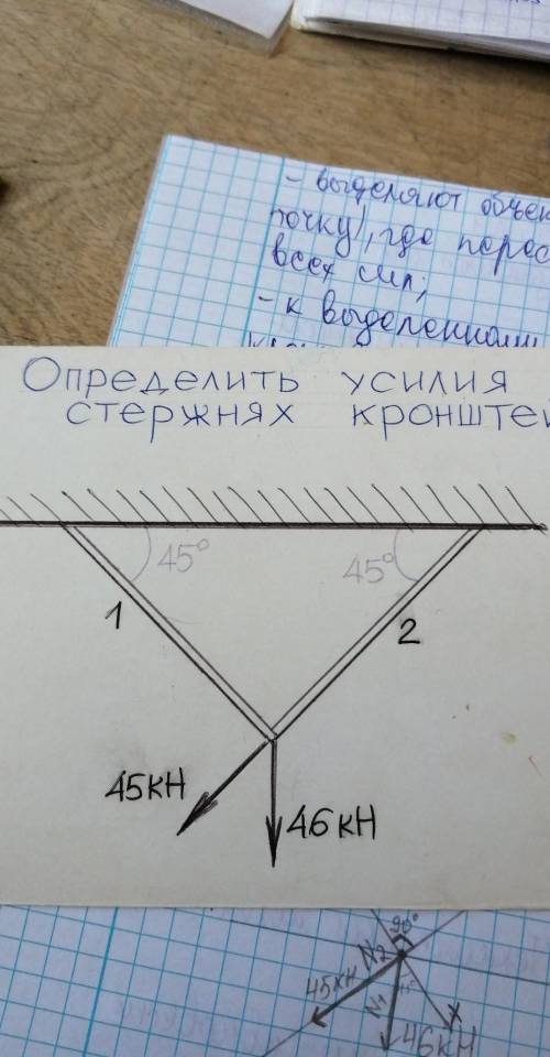 Определить усилия в стержнях кронштейна(аналитическим )