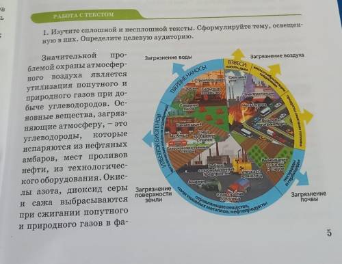 Продолжение текста:в факелах, печах, котельных турбокомпрессорах.Негативное влияние на загрязнение а