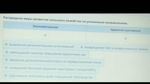 Распредели меры развития сельского хозяйства по указанным направлениям. Экономические Административн