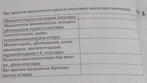 Бас әріппен жазылатын күрделі атауларға мысалдар жазыңдар