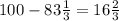 100-83\frac{1}{3}=16\frac{2}{3}