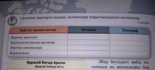 1 кестени даптерге сызып, салыстыру корытындысын жазындар