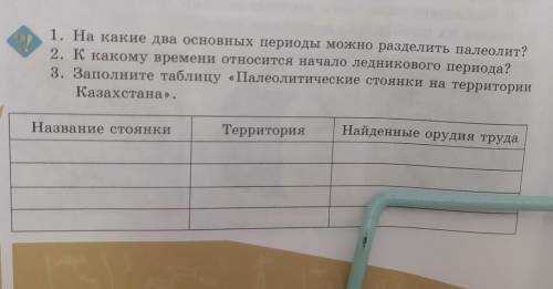 Парно- ых (предков лошадей, антилоп, муфлонов идругих), а также много каменных орудий.После завершен