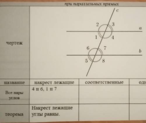 , и там в конце односторонние