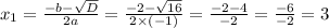 x_1 = \frac{ - b - \sqrt{D} }{2a} = \frac{ - 2 - \sqrt{16} }{2 \times ( - 1)} = \frac{ - 2 - 4}{ - 2} = \frac{ - 6}{ - 2} = 3