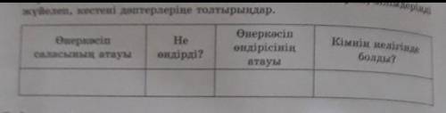 КАЗАХСТАН ТАРИХ , 8-9 КЛАСС, 18 БЕТ, КЕСТЕМЕН ЖУМЫЫС