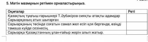 очень надо нужно уже сдавать ‼️‼️‼️‼️