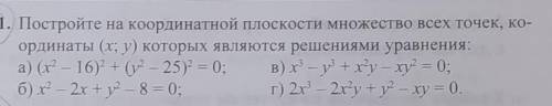 1. Постройте на координатной плоскости множество всех точек, координаты (х; у) которых являются реше