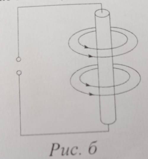 6. За напрямком ліній магнітного поля провідника зі струмом (рис. б) визначте і вкажіть на рисунку н