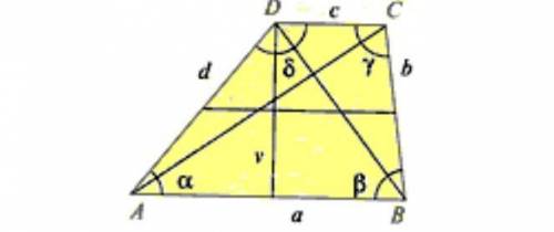 Знайти δ – кут ADС. Сторони a - 50, b - 20, c - 30, d - 25