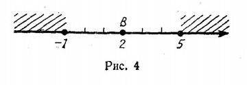 Отметьте на координатной прямой точку В(2) и укажите характерестическое свойство множества точек,изо