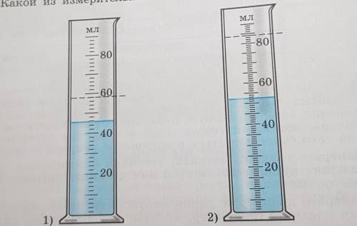 Какой из измерительных цилиндров более точный и почему .