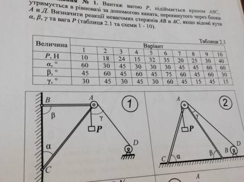 с задачей по теоретической механике,заранее !Вариант 7 ,1 рисунок.