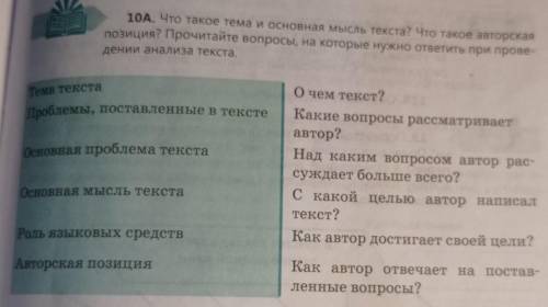 10а. что такое тема и основная мысль текста? что такое авторская позиция? прочитайте вопросы, на кот