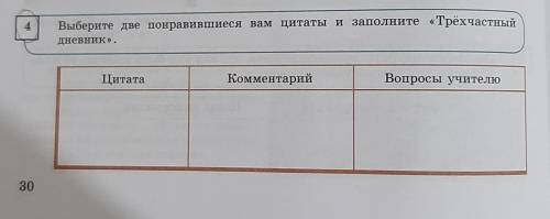 Выберите две понравившиеся вам цитаты и заполните «Трёхчастный дневник».