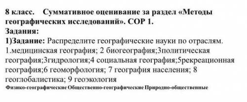 Распределите географические науки по отраслям. 1.медицинская география; 2 биогеография;3политическая