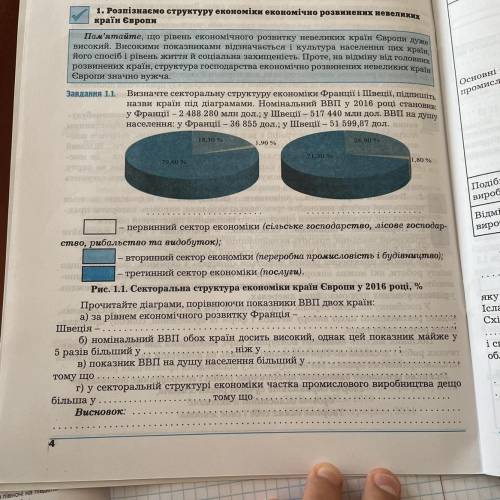 До іть з робити практичну роботу на 10 клас думанська геогрфія