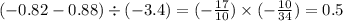 ( - 0.82 - 0.88) \div ( - 3.4) = ( - \frac{17}{10} ) \times ( - \frac{10}{34} ) = 0.5