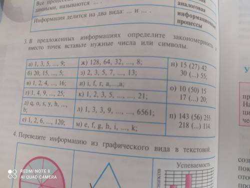 В предложенных информация определите закономерность и вместо точек вставьте нужные числа или символы