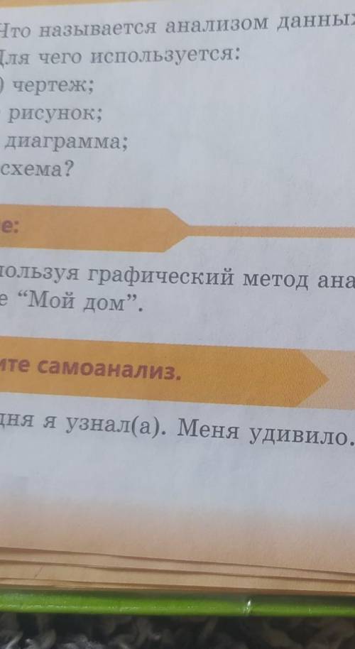 Задание: Используя графический метод анализа данных, представьте информацию по теме Мой дом