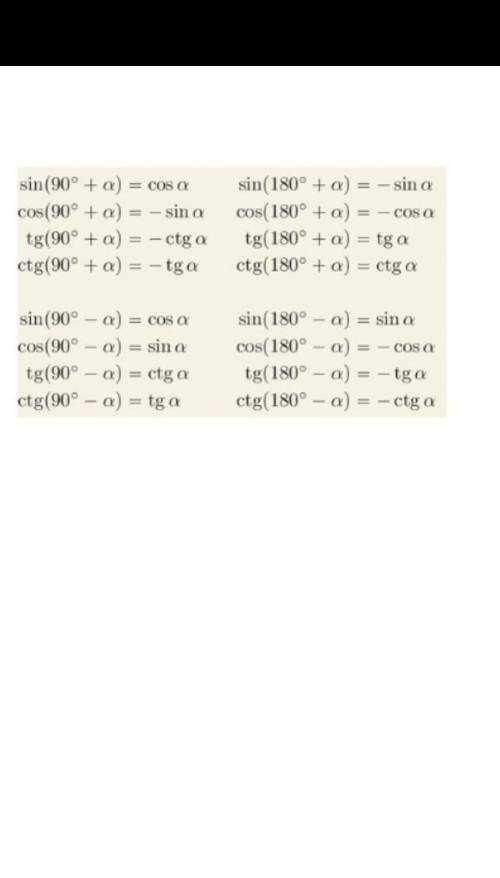 Быстрее! У меня 5 мин осталось! 5. Спростіть вираз cos(180° — a) - tg(180° — а) — cos(90° — а). Вибе