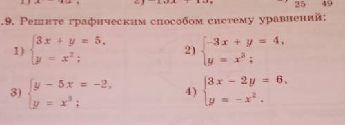 Решите графическим систему уравнений НАДО