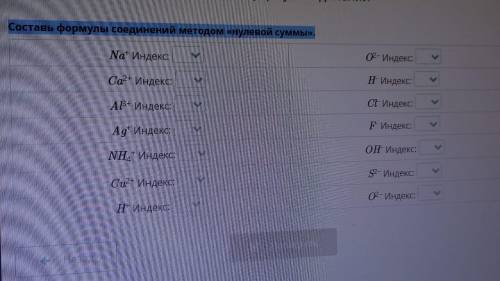 Составь формулы соединений методом «нулевой суммы». таблица ниже