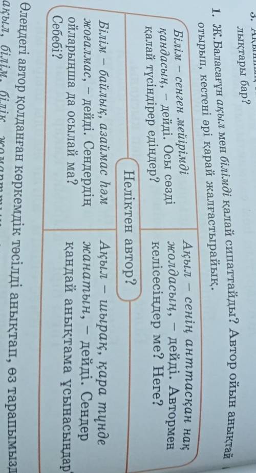 ж.баласағұн ақыл мен білімді қалай сипаттайды ? Автор ойын анықтай отырып, кестені әрі қарай жалғаст