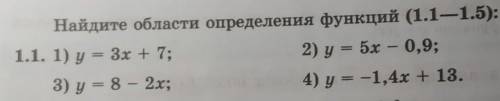 Найти область определения функций