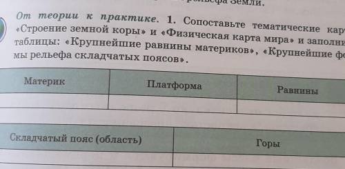 От теории к практике. 1. Сопоставьте тематические карты «Строение земной коры» и «Физическая карта м