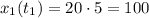 x_1(t_1) = 20\cdot 5 = 100