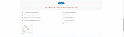 Match the sentences (1-4) with the tenses they are used in (А-Д). The book was read by all the pupil