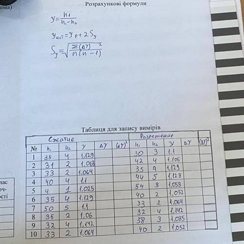 Здравствуйте найти формулы по которым я смогу найти: дельтаY, (дельтаY)^2 - те, которые в таблице пу