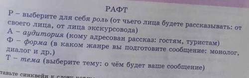 Подготовьте сообщение об Алматы и его достопримечательностях, опираясь на РАФТ. Используйте интернет