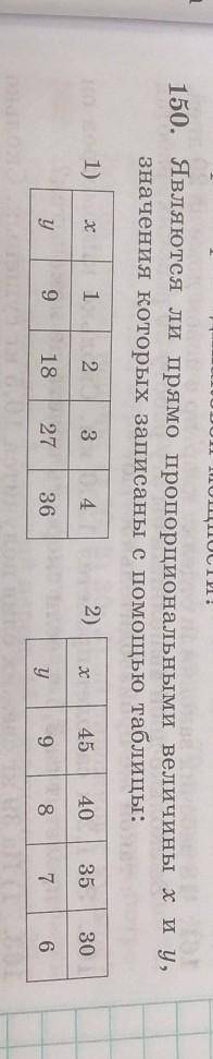 Являются ли прямо пропорциональными величины x и y,значения которых записаны с таблицы. МОЖНО С ФОТО