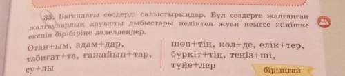 35. Бағандағы сөздерді салыстырыңдар. Бұл сөздерге жалғанған жалғаулардың дауысты дыбыстары неліктен